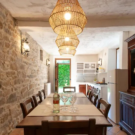 La Ginestra Con Piscina Privata Hébergement de vacances *